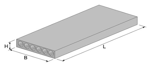 Технічні параметри плит перекриття ПК 47-10-8